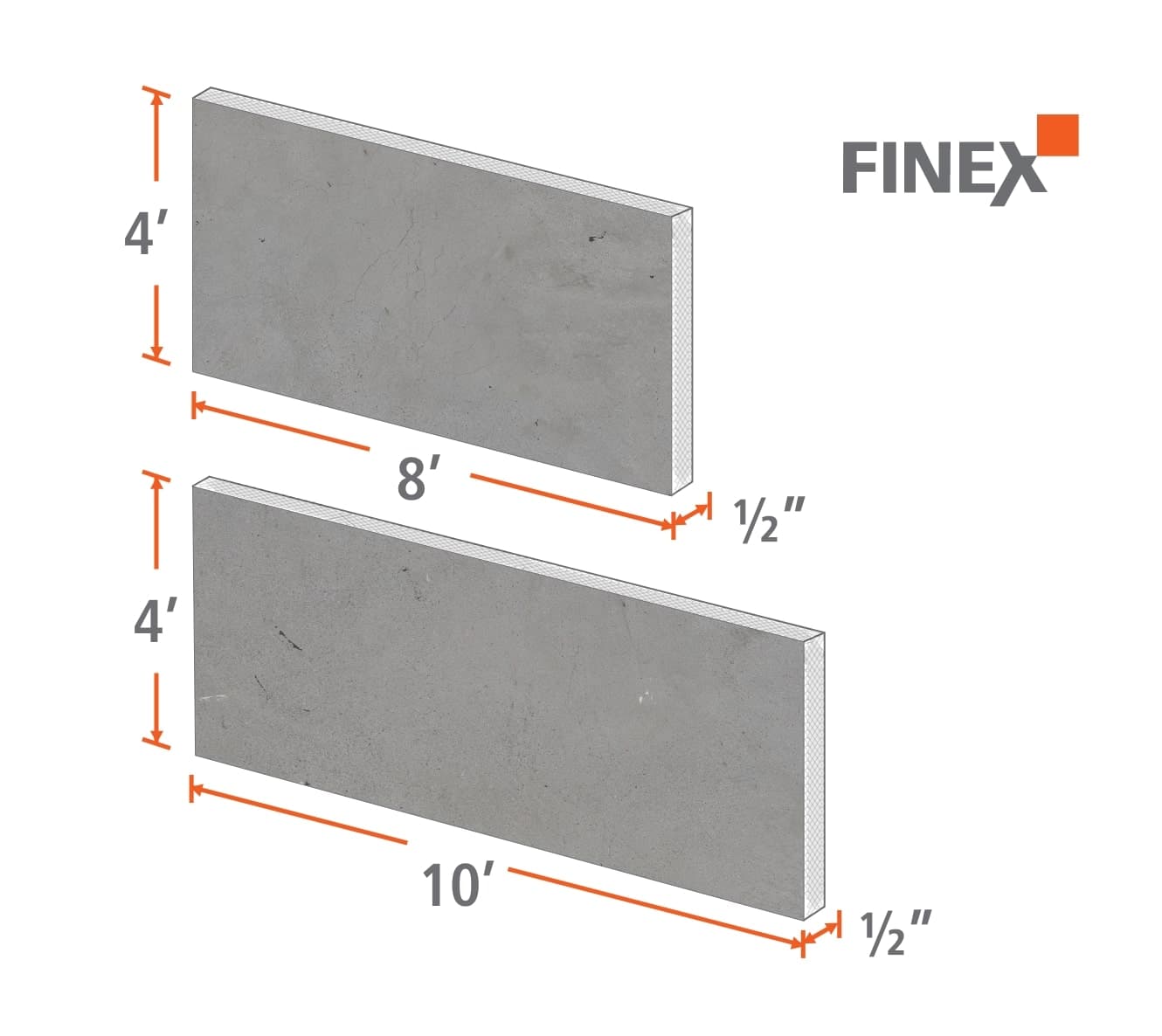 Half-inch panels