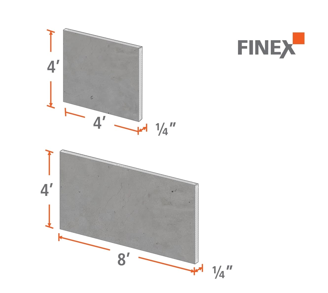 Quarter-inch panels